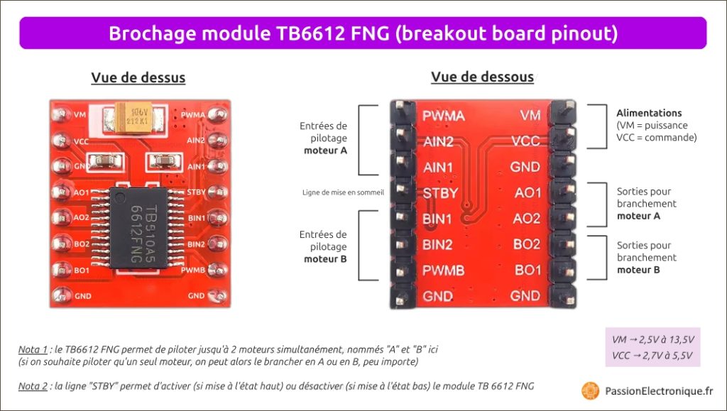 Pinout module TB6612FNG vue de dessus et dessous, détail du brochage de toutes les entrées et sorties du breakout board, AIN1 AIN2 BINA BIN2 PWMA PWMB et autre