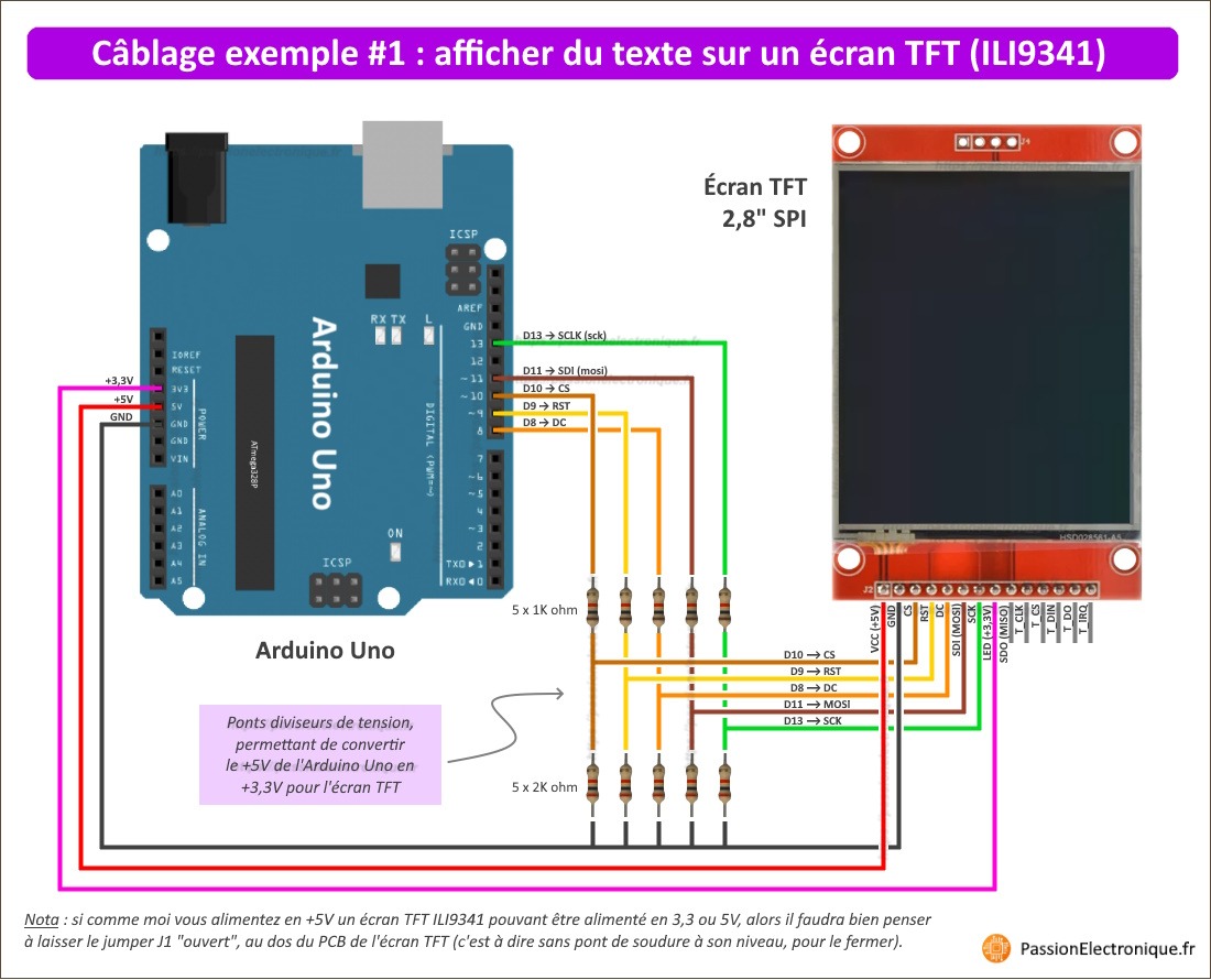 Écrans TFT ILI9341 arduino / esp32 : tuto avec exemples code