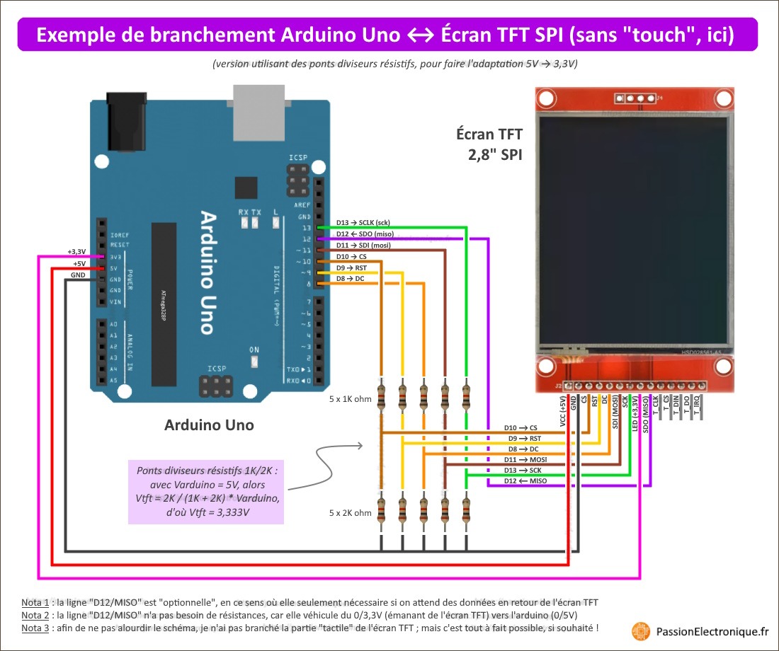 Écrans TFT ILI9341 arduino / esp32 : tuto avec exemples code
