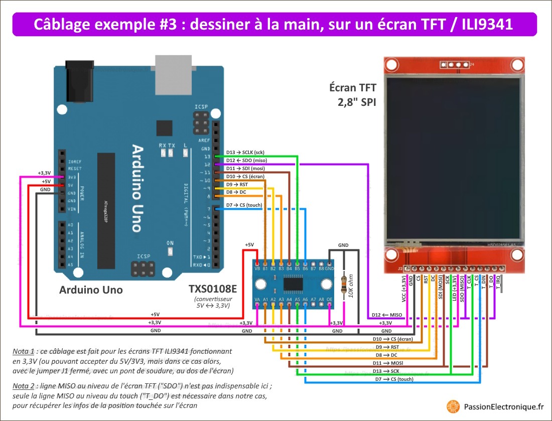 Écrans TFT ILI9341 arduino / esp32 : tuto avec exemples code