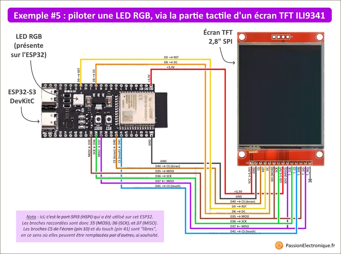 Écrans TFT ILI9341 arduino / esp32 : tuto avec exemples code