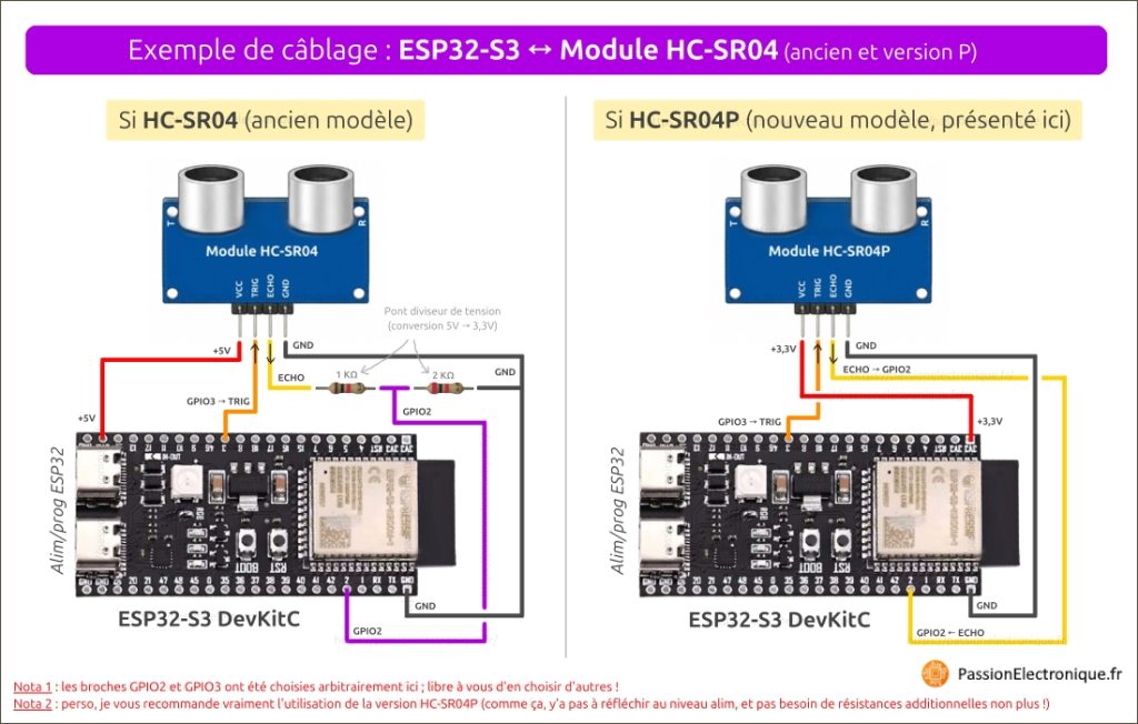 Câblage ESP32 et HC-SR04 en 5V ou 3,3V avec schémas filaires, présentation module version P avec ou sans pont diviseur de tension sur ligne ECHO pour abaissement tension