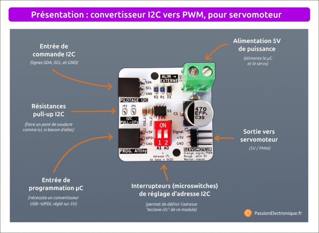 Présentation adaptateur i2c pwm pour servomoteur, alimentation 5V pour servo RC piloté via un microcontrôleur ATtiny et interrupteur sélection d'adresse