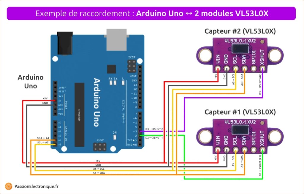 Raccordement multiple VL53L0X sur Arduino, câblage des lignes XSHUT sur la carte arduino et mise en commun de l'alimentation et des lignes I²C nommées SCL et SDA