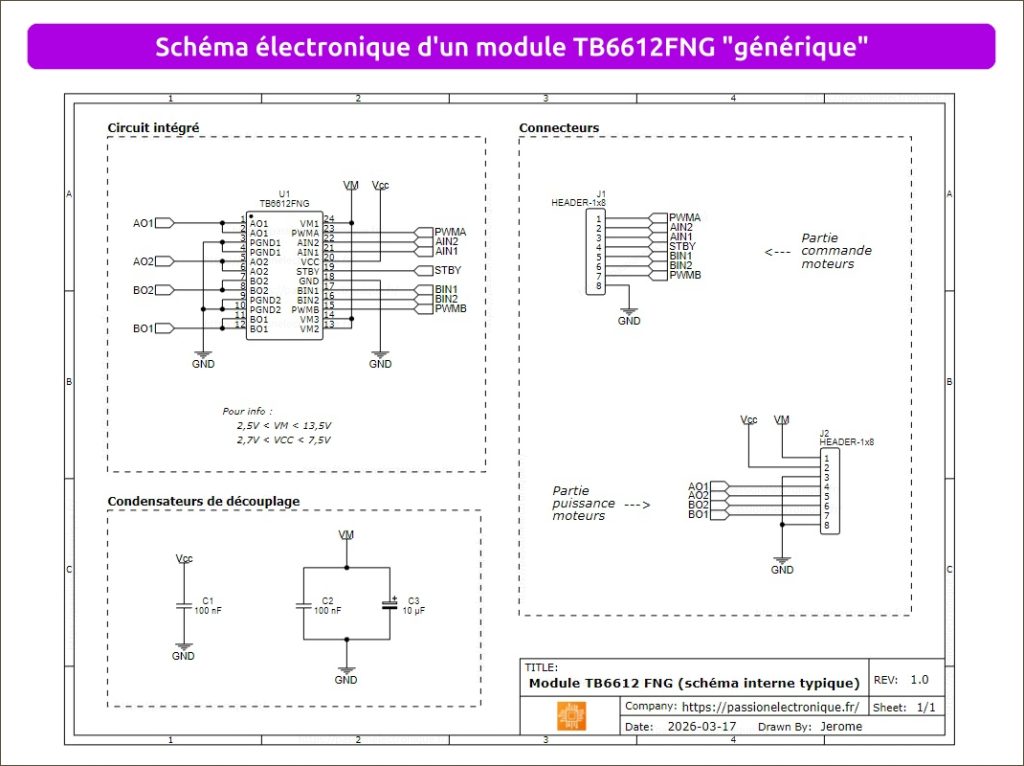 Schéma électronique module TB6612FNG générique, avec composants additionnels permettant le filtrage et découplage des alimentations de commande et de puissance